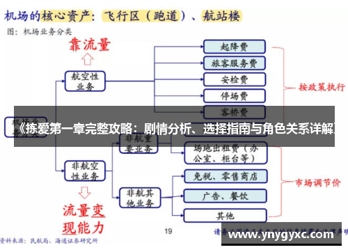 《拣爱第一章完整攻略:剧情分析、选择指南与角色关系详解》 《拣爱第一章完整攻略:剧情分析、选择指南与角色关系详解》